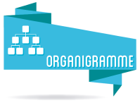 organigramme